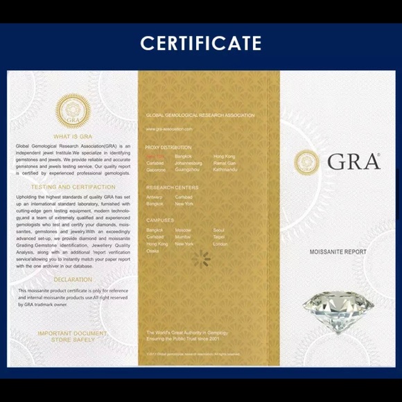 2Ct Emerald Cut GRA Moissanite Ring 18KGP S925 NEW - Picture 15 of 15